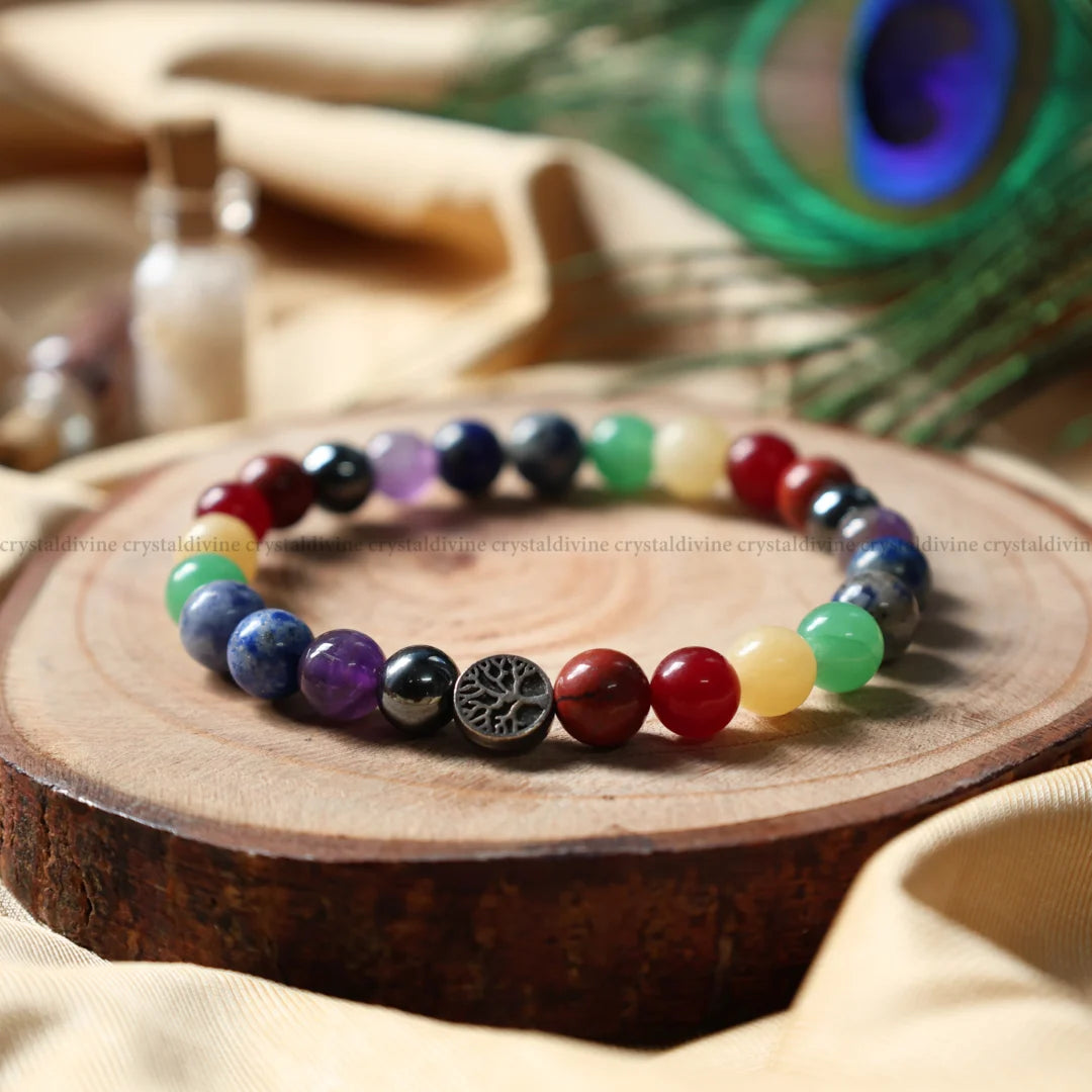 7 Chakra Bracelet โ Balance, Healing & Spiritual Alignment ๐